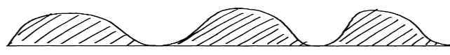 2222